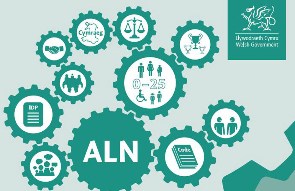 Understanding the new ALN Transformation Act